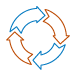 Bulk IMAP Migration Mode