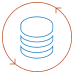 Restore All Database Objects